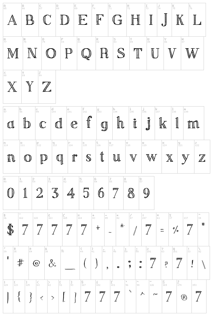 Sketch Serif font map